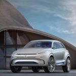 Hyundai FE Fuel Cell Concept 2017