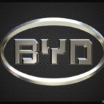 Logo BYD Auto