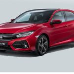 2017 Honda Civic EU Version