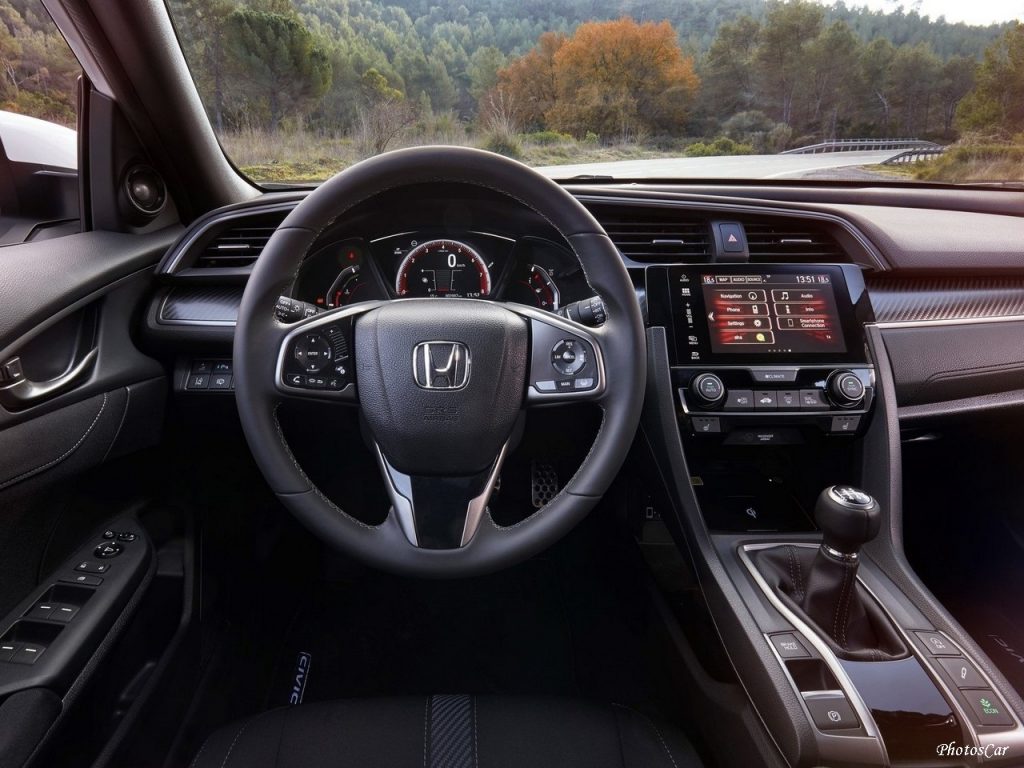 2017 Honda Civic EU Version