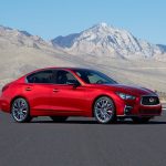 2018 Infiniti Q50