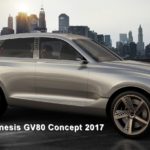 2017 Hyundai Genesis GV80 Concept