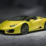 Lamborghini Huracan RWD Spyde 2017