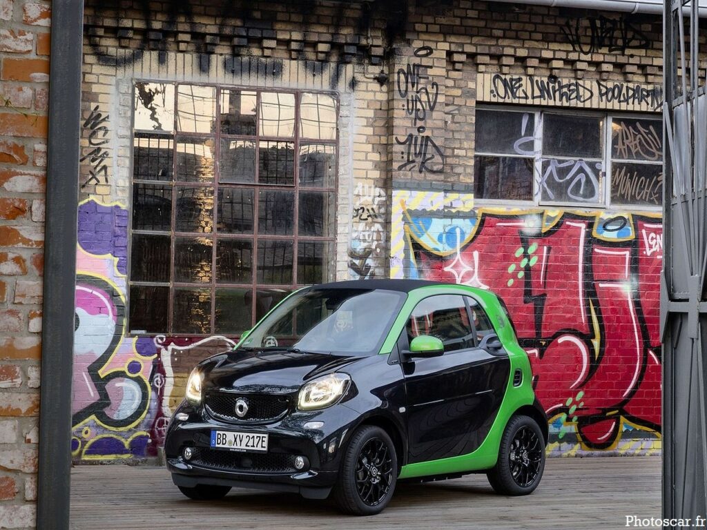 Smart Fortwo Electric Drive 2017
