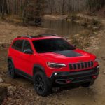 Jeep Cherokee 2019