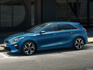 Kia_Ceed 2019