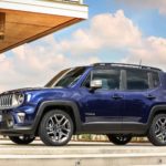 Jeep Renegade 2019