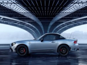 Fiat 124_GT Abarth 2018
