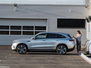 Mercedes-Benz EQC 2020