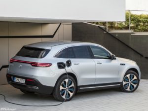 Mercedes-Benz EQC 2020