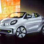 Smart Forease Concept 2018