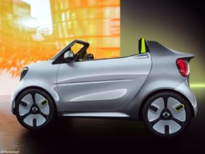 Smart Forease Concept 2018