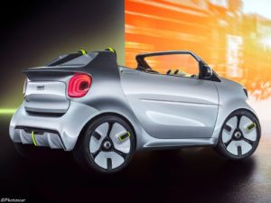 Smart Forease Concept 2018