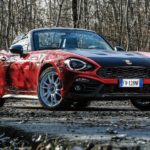 Fiat 124 Abarth Rally Tribute 2019