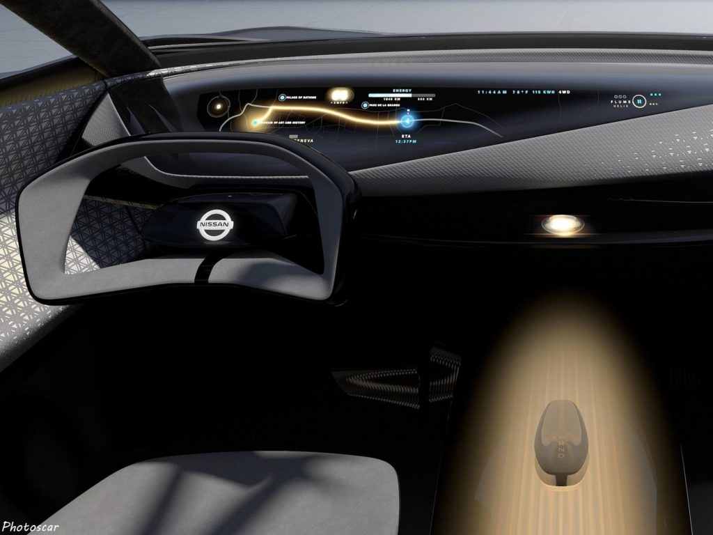 Nissan IMQ Concept 2019
