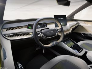 Skoda Vision iV Concept 2019