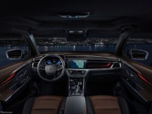 SsangYong Korando 2020