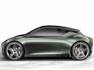Genesis Mint Concept 2019