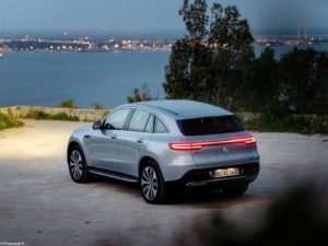 Mercedes Benz EQC Edition 1886 2020