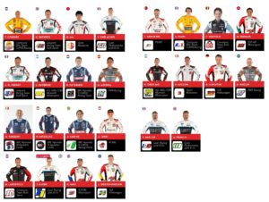 Pilotes Wtrc 2019