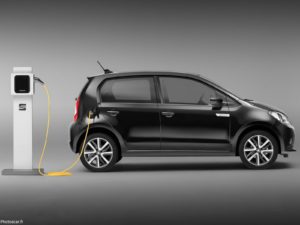Seat Mii Electric 2020