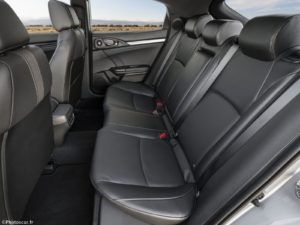 Honda Civic Hatchback 2020