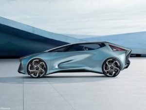 Lexus LF-30 Electrified Concept 2019