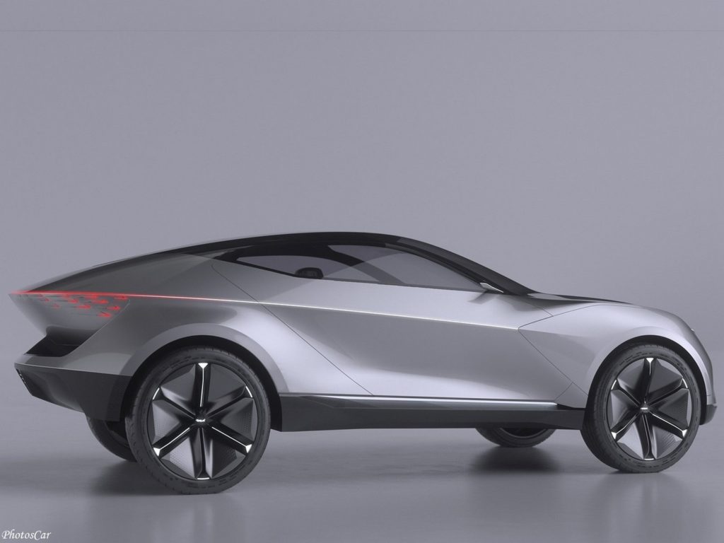 Kia Futuron Concept 2019