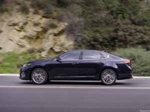 Kia Cadenza 2020