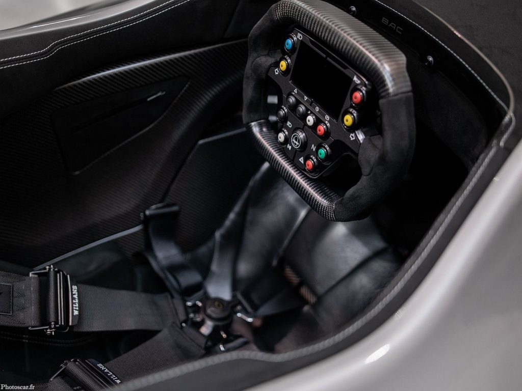 BAC Mono 2021