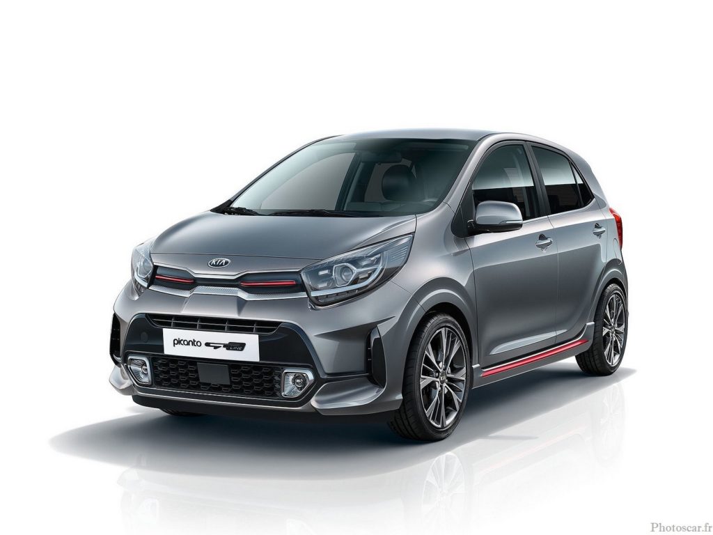 Kia Picanto 2021
