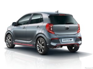 Kia Picanto 2021