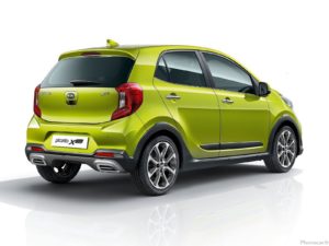 Kia Picanto 2021