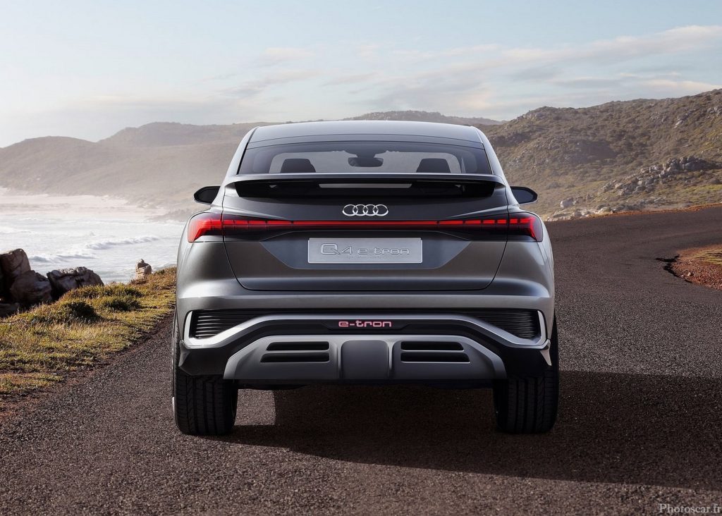 Audi Q4 Sportback e-tron Concept 2020