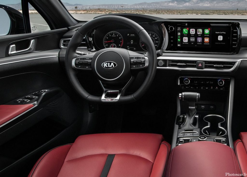 Kia K5 2021