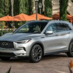 Infiniti QX50 2021