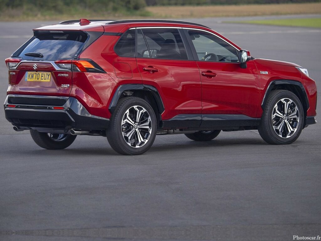 Suzuki Across 2021