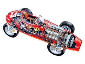 Ferrari 246 Dino F1 1958