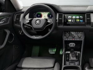 Skoda Kodiaq 2021