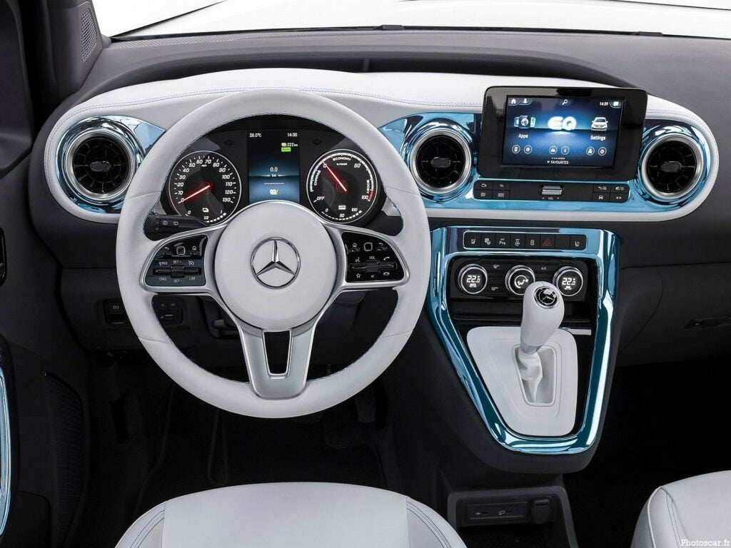 Mercedes Concept EQT 2021
