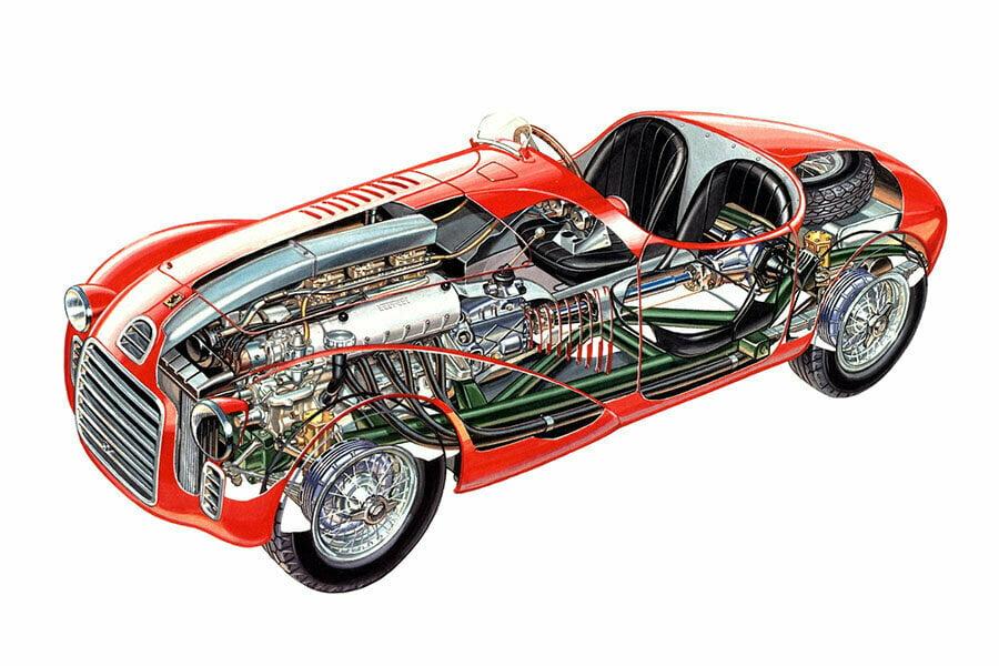 Ferrari 125 S