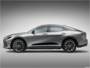 Toyota Crown 2023