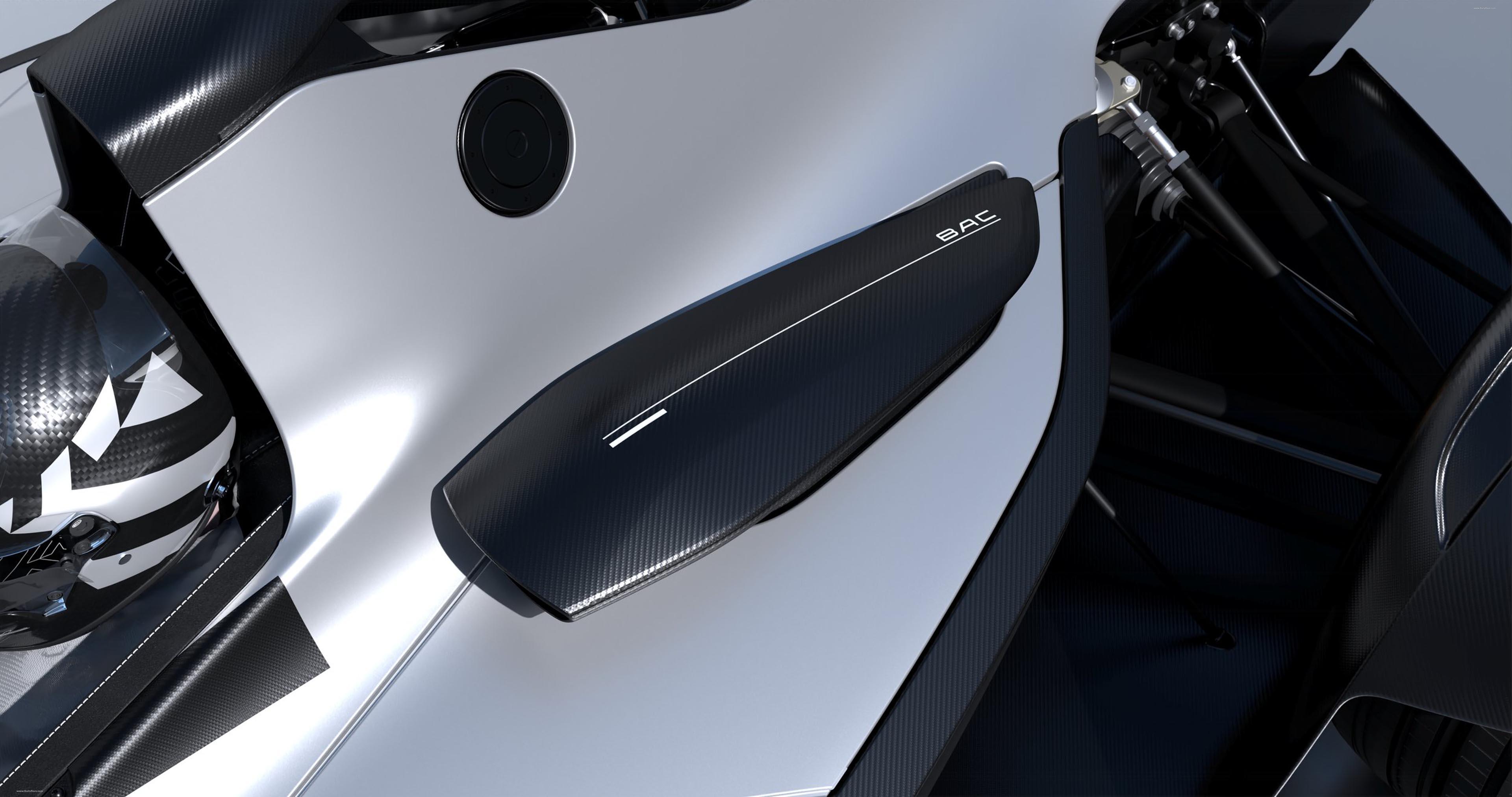 BAC Mono 2024