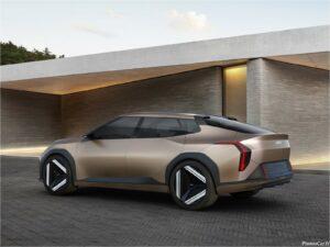 Kia EV4 Concept 2023