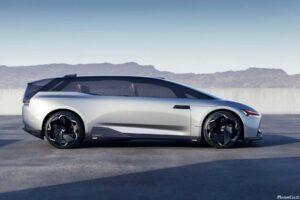 Arcfox 77 Concept 2025